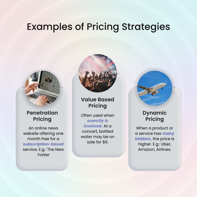 Pricing Strategies